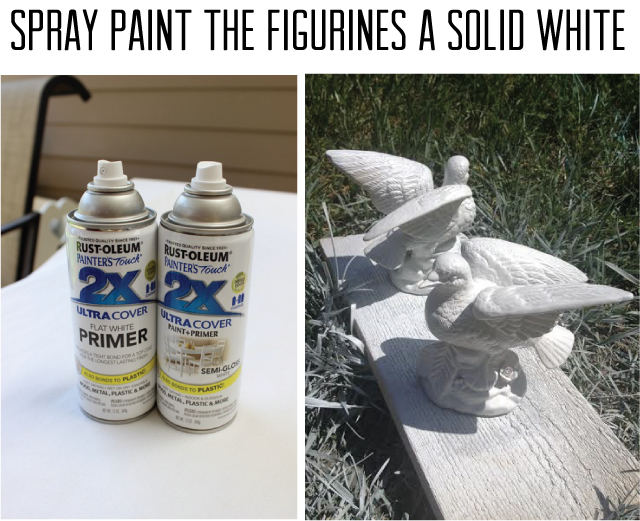 Bird Book Ends  Anthropologie Knock Off - SohoSonnet Creative Living