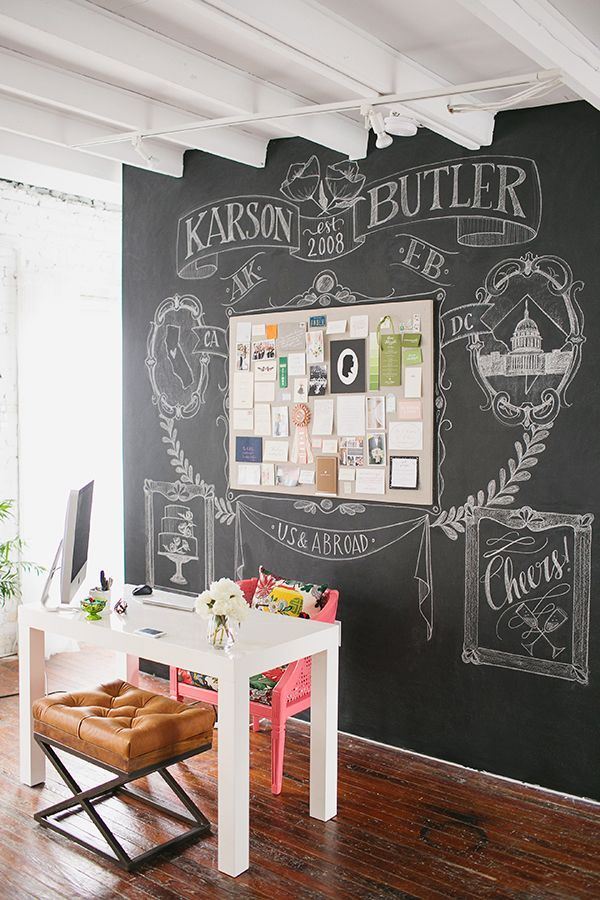 chalkboard walll