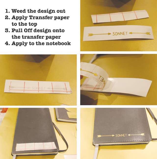 Funny Office Supplies using silhouette cameo - SohoSonnet Creative Living